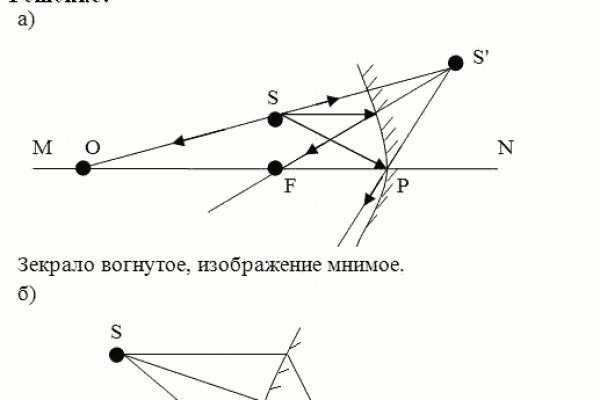 Актуальный домен кракена