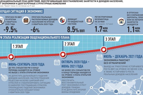 Кракен маркетплейс ссылка телеграмм