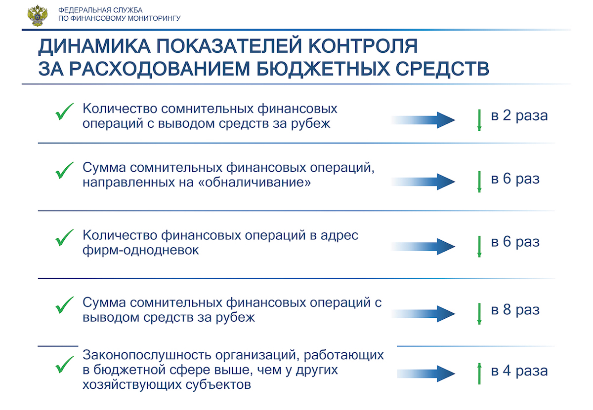 Кракен маркетплейс это