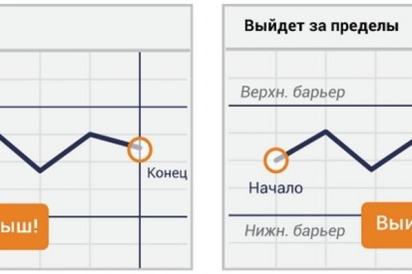 Ссылка кракен сегодня
